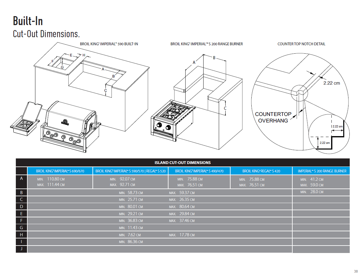 Broil King Regal 520 Built-In