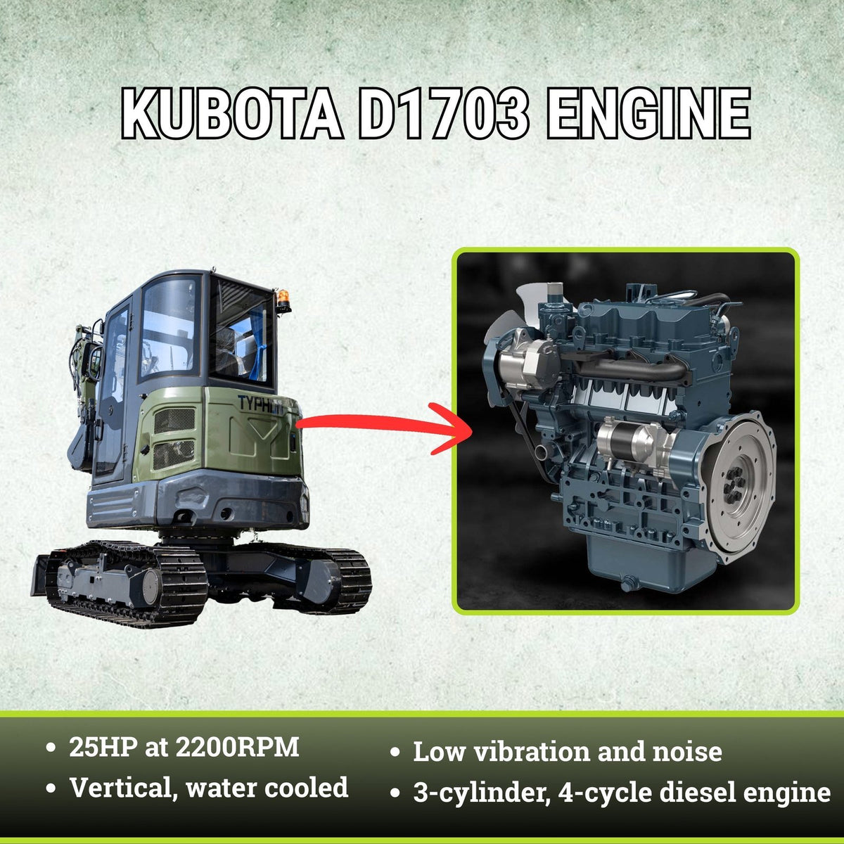 TYPHON KUVOU 4.0 mini excavator Kubota D1703 Diesel engine with 4Ton Operating Weight AC/ Heater