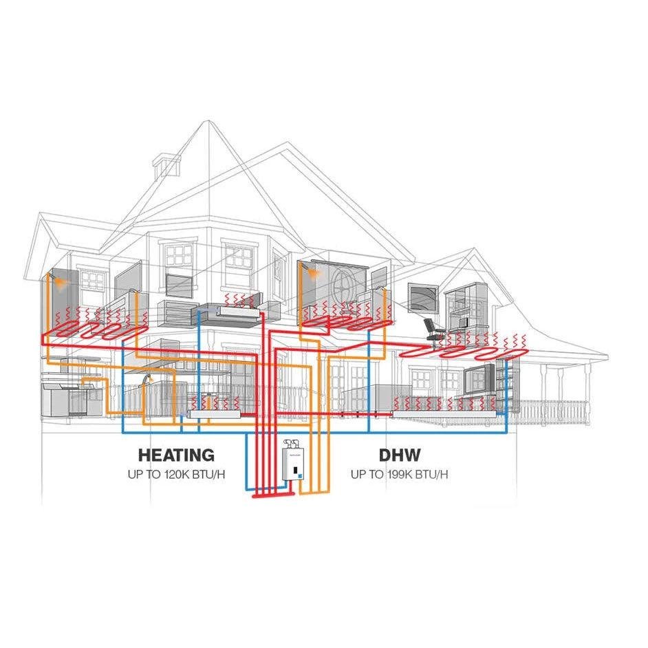 Navien™ NCB-240/110H 199,900 BTU DHW 110,000 BTU HTG Condensing Combi-Boiler
