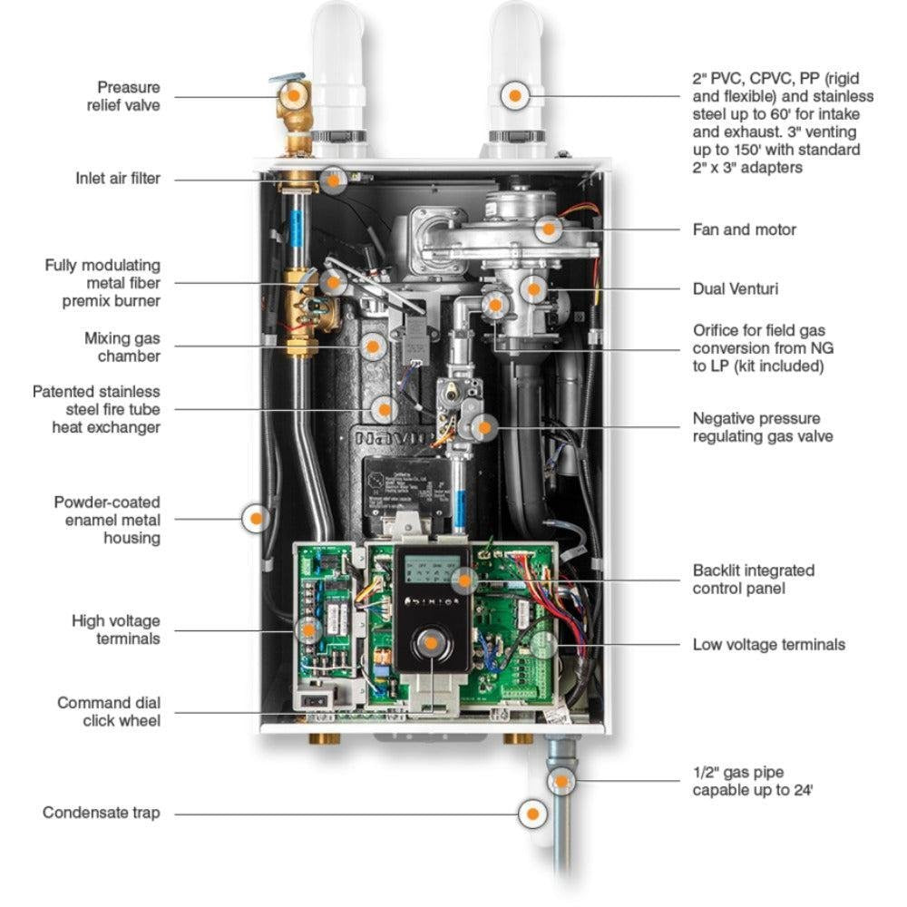 Navien™ NFB-200H 199,900 BTU Condensing Fire Tube Boiler