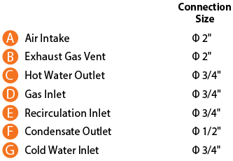 Navien™ NPE-210A2 180,000 BTU Condensing High-Efficiency Gas Tankless Water Heater