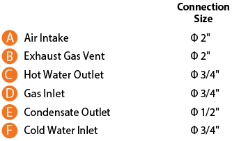 Navien™ NPE-240S2 199,000 BTU Condensing High-Efficiency Gas Tankless Water Heater