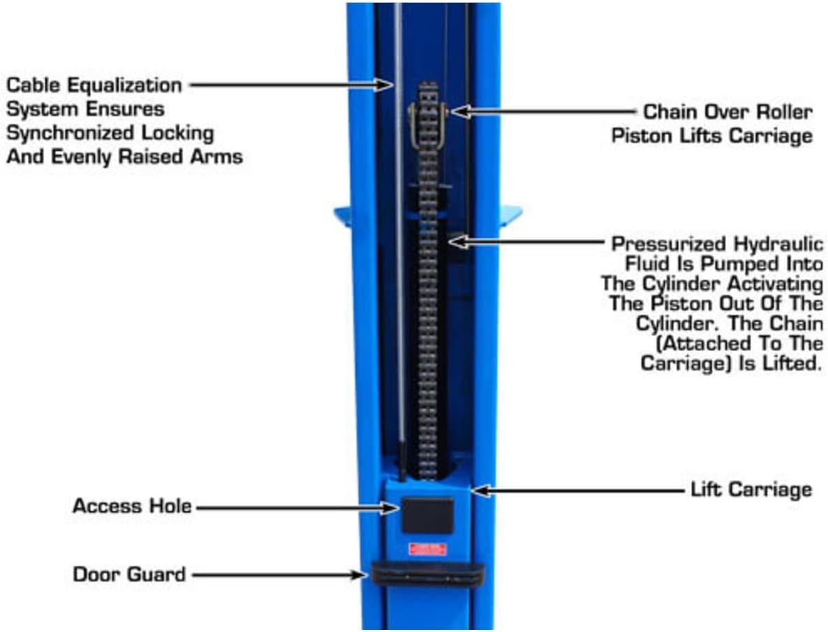 Atlas Automotive Equipment Atlas Equipment BP10000X Commercial Grade Baseplate 10 000 Lb. Capacity 2-Post Lift