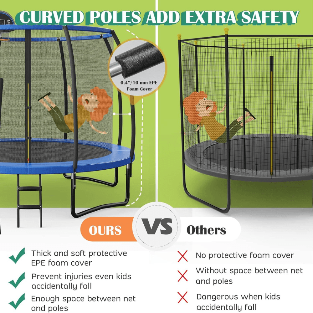 Giantex 8FT 10FT 12FT Trampoline with Enclosure, ASTM Approved Outdoor Large Trampoline with Ladder