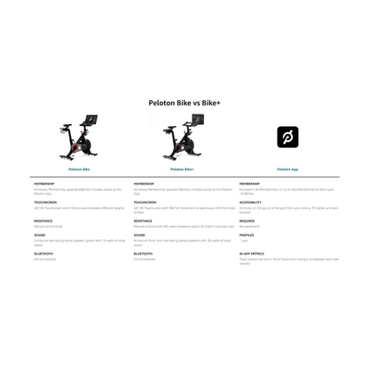 Peloton Bike