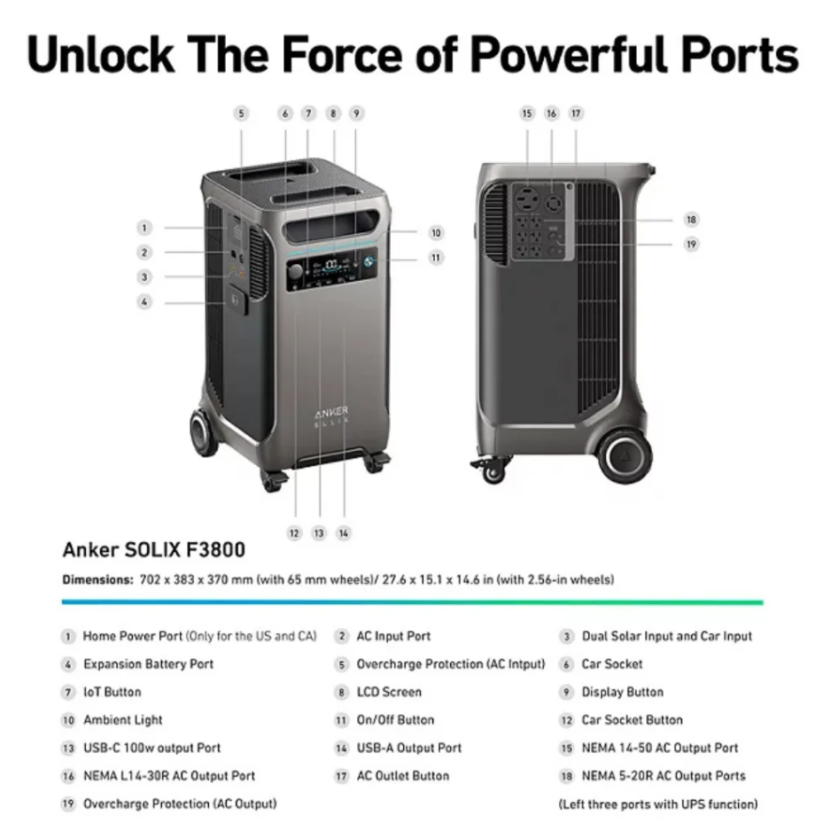ANKER SOLIX F3800 PORTABLE POWER STATION