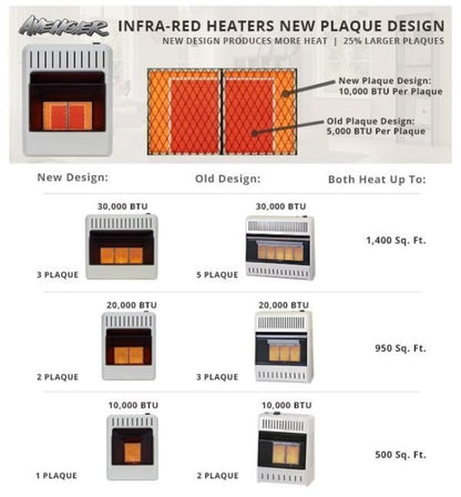 Avenger Reconditioned Dual Fuel Ventless Infrared Gas Space Heater – 20,000 BTU, T-Stat Control – Model# FDT2IR-R